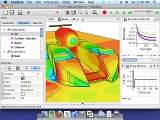 Caedium on Mac OS X